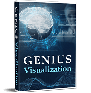 Bonus #2: Get Genius Visualization